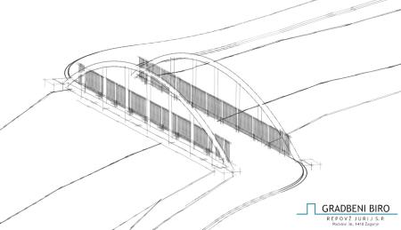 Kolesarska pot skica